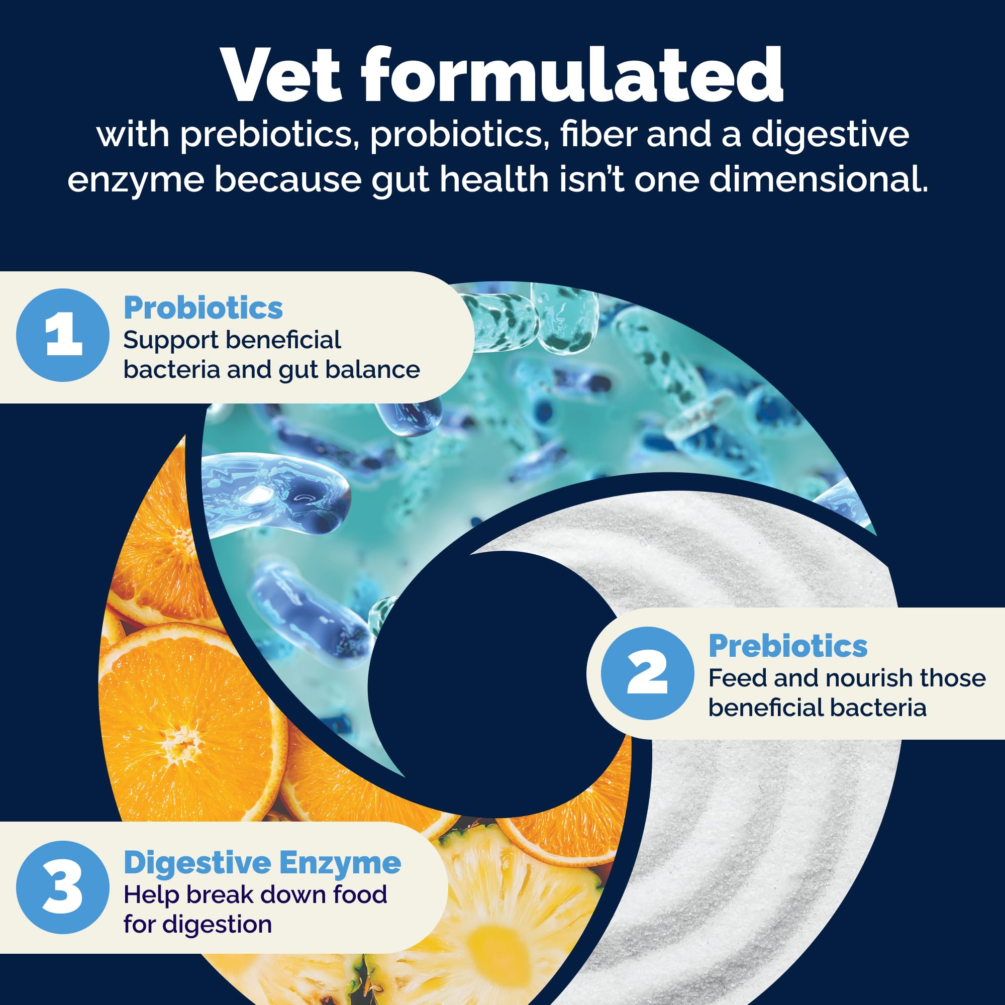 Bromelain enzyme aids digestion to enhance nutrient absorption after meals
