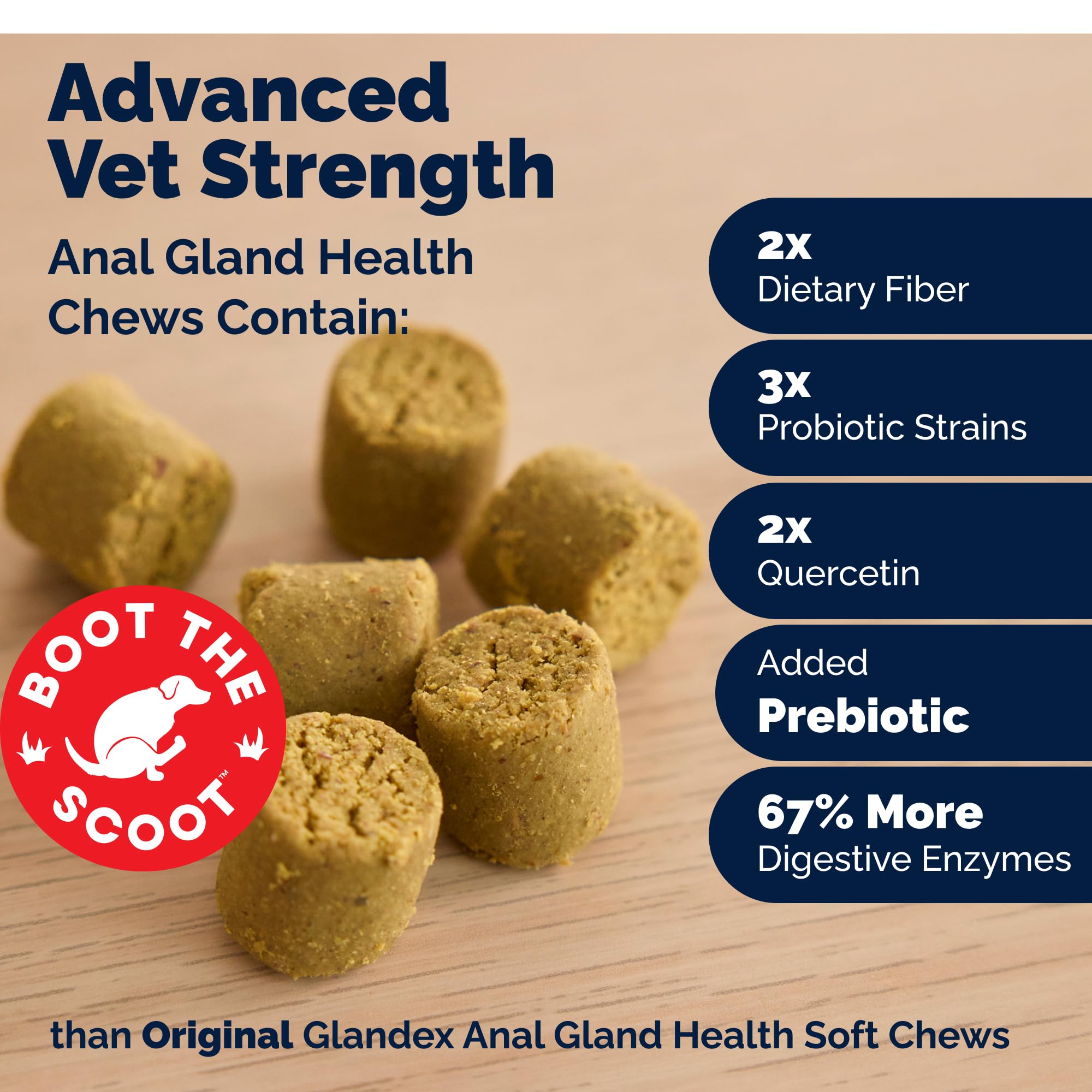 Vetnique Glandex made-in-USA label: premium pet supplement bottle on shelf.