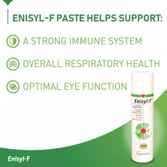 Vetoquinol Enisyl-F pump-dispensing cap for easy, mess-free dosing
