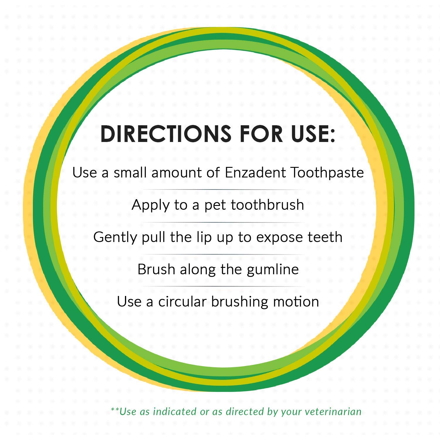 Vetoquinol Enzadent toothpaste tube highlighting poultry flavor