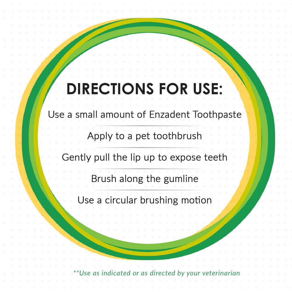 Vetoquinol Enzadent toothpaste tube highlighting poultry flavor