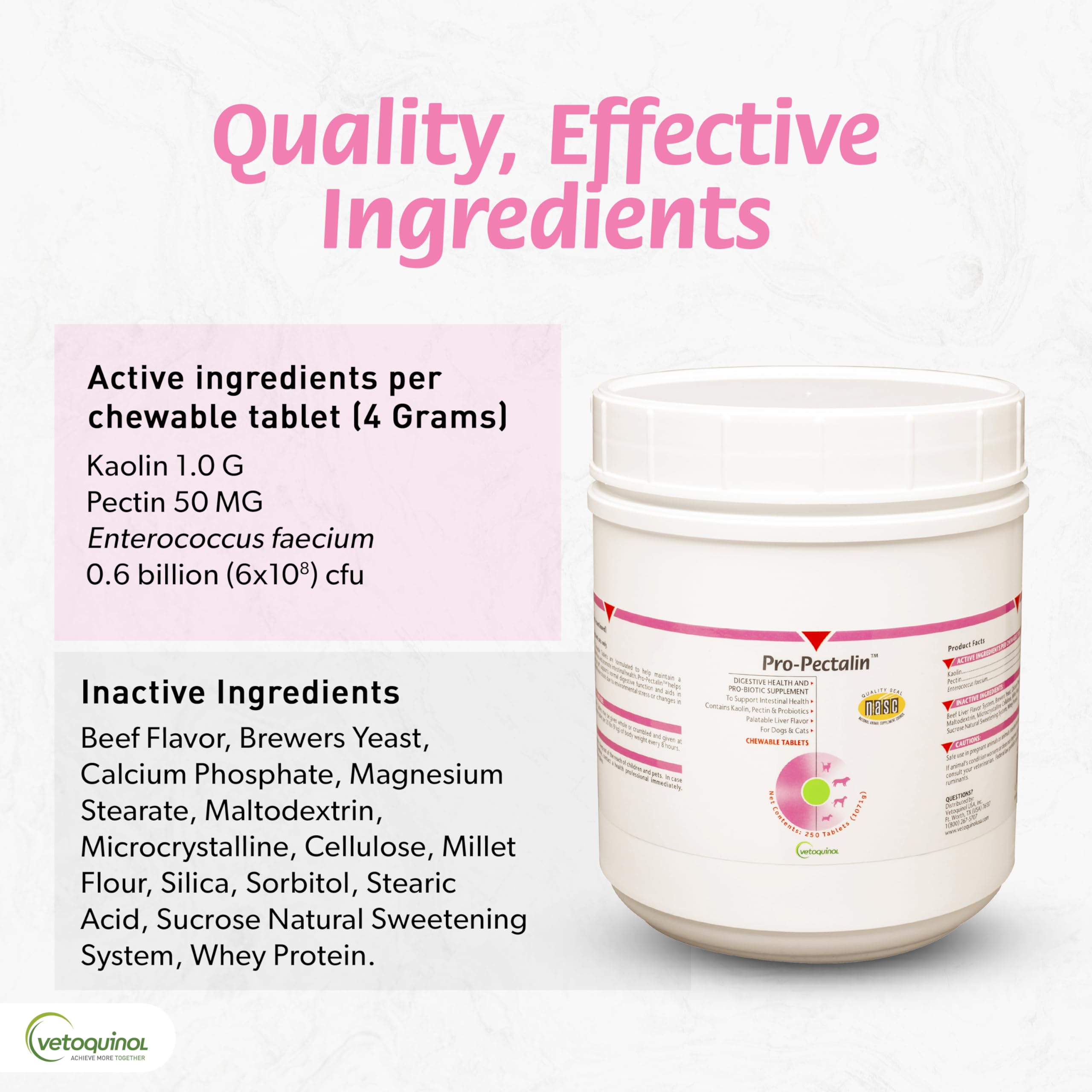 Vetoquinol Pro-Pectalin packaging highlighting probiotics and kaolin-pectin benefits.