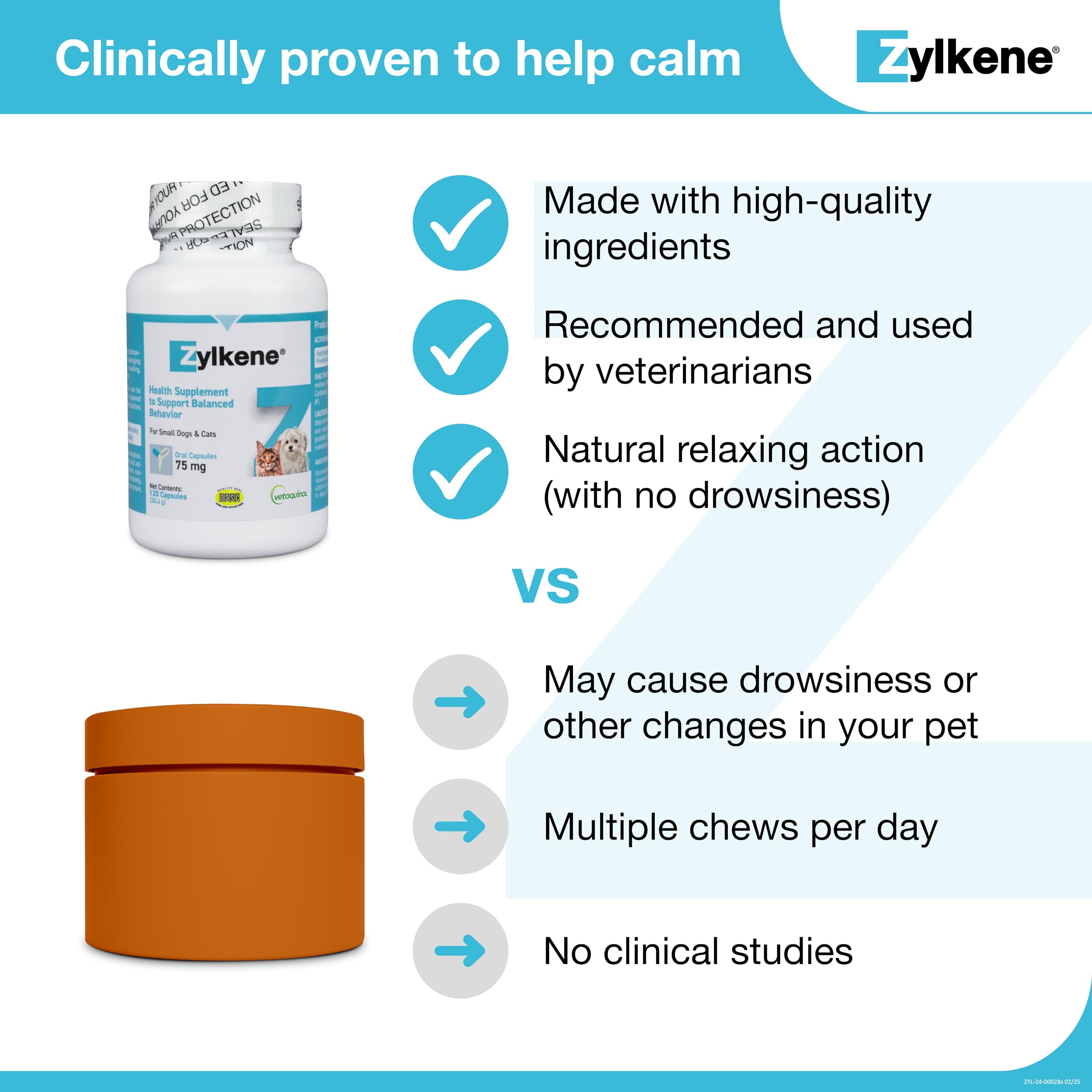 Vetoquinol Zylkene for dogs promotes calm during daily routines