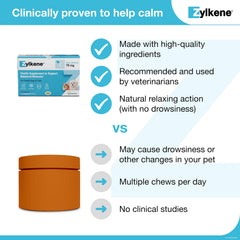 Vetoquinol Zylkene in dog food dish illustrating easy administration.