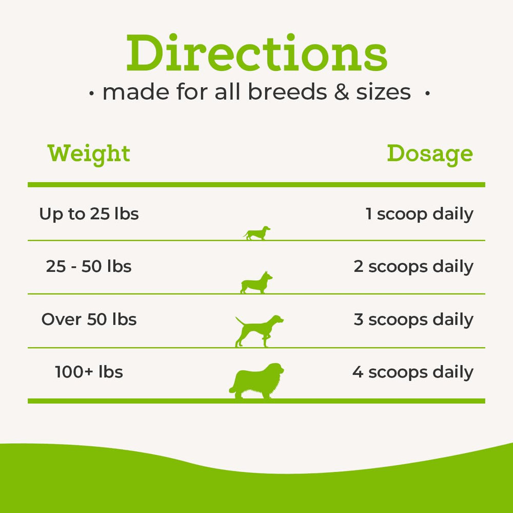 VetPro Complete allergy support helps seasonal itchiness in dogs.