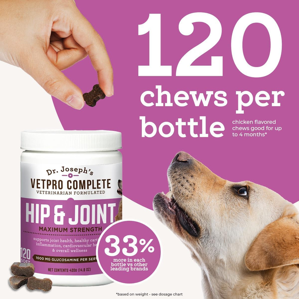 Dr. Joseph-developed VetPro Complete formula for long-term daily use.