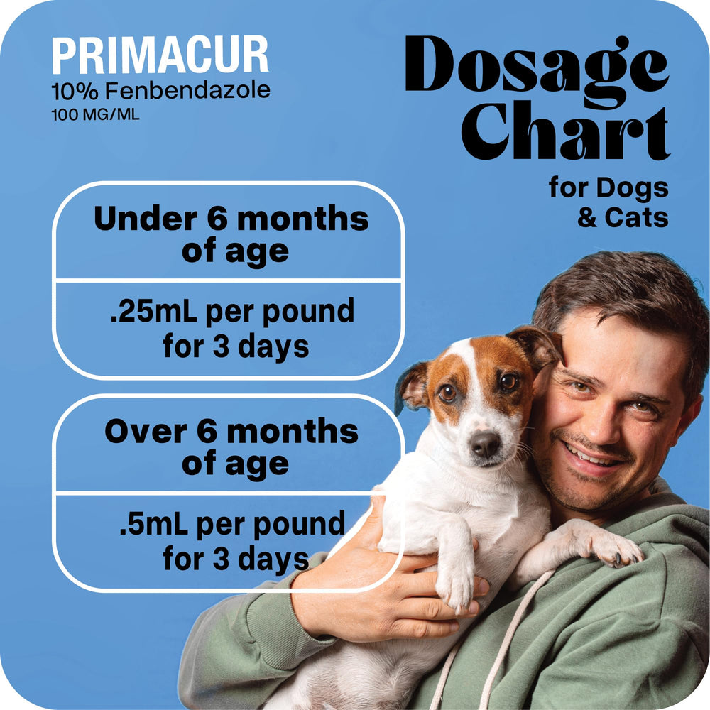 Vetr Primacur bottle ready for daily pet wellness routine.