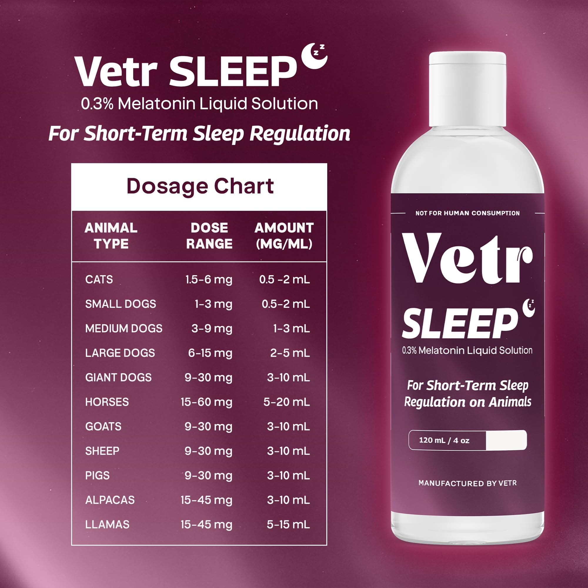 VETR Sleep dropper shows precise dosing for easy administration.