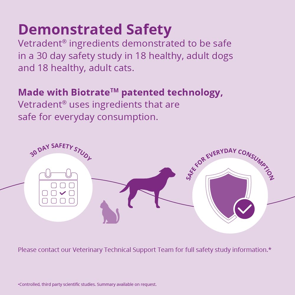 Vetradent suitable for both cats and dogs in shared water.