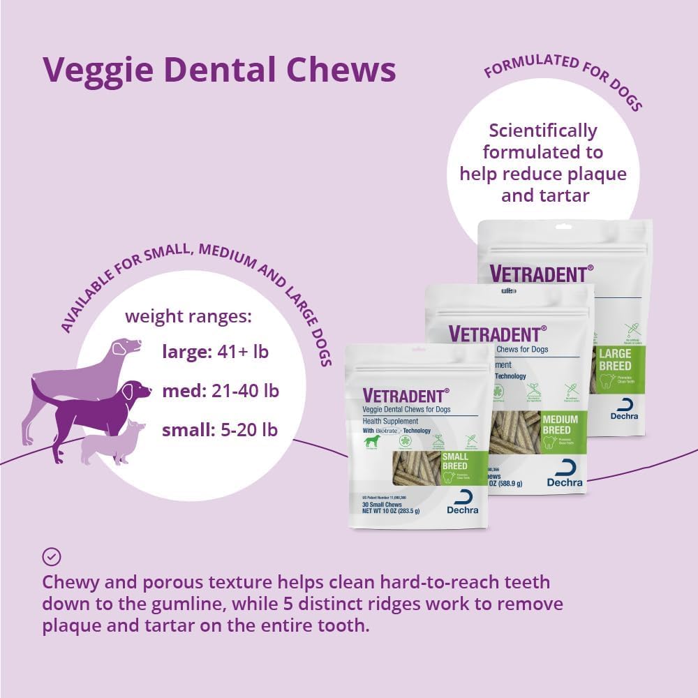 Five ridges shown for full tooth coverage on Vetradent Veggie Chews