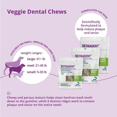 Five ridges shown for full tooth coverage on Vetradent Veggie Chews
