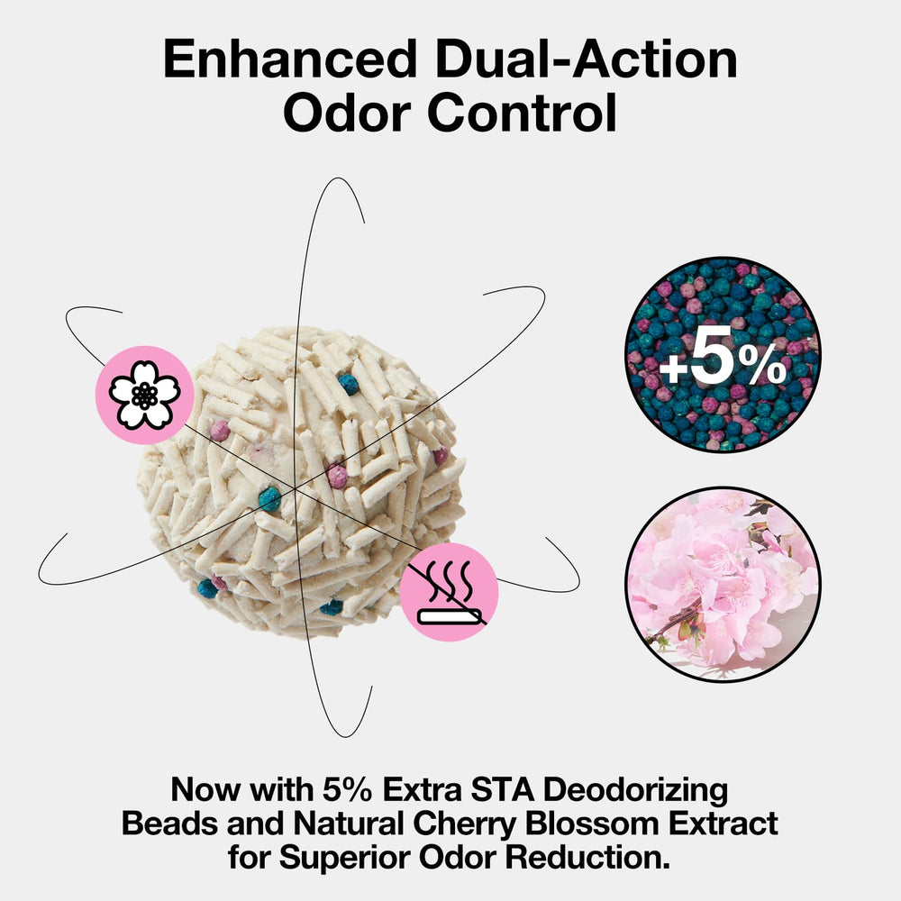 Dust-free clumping action shown during scooping for tidy maintenance.
