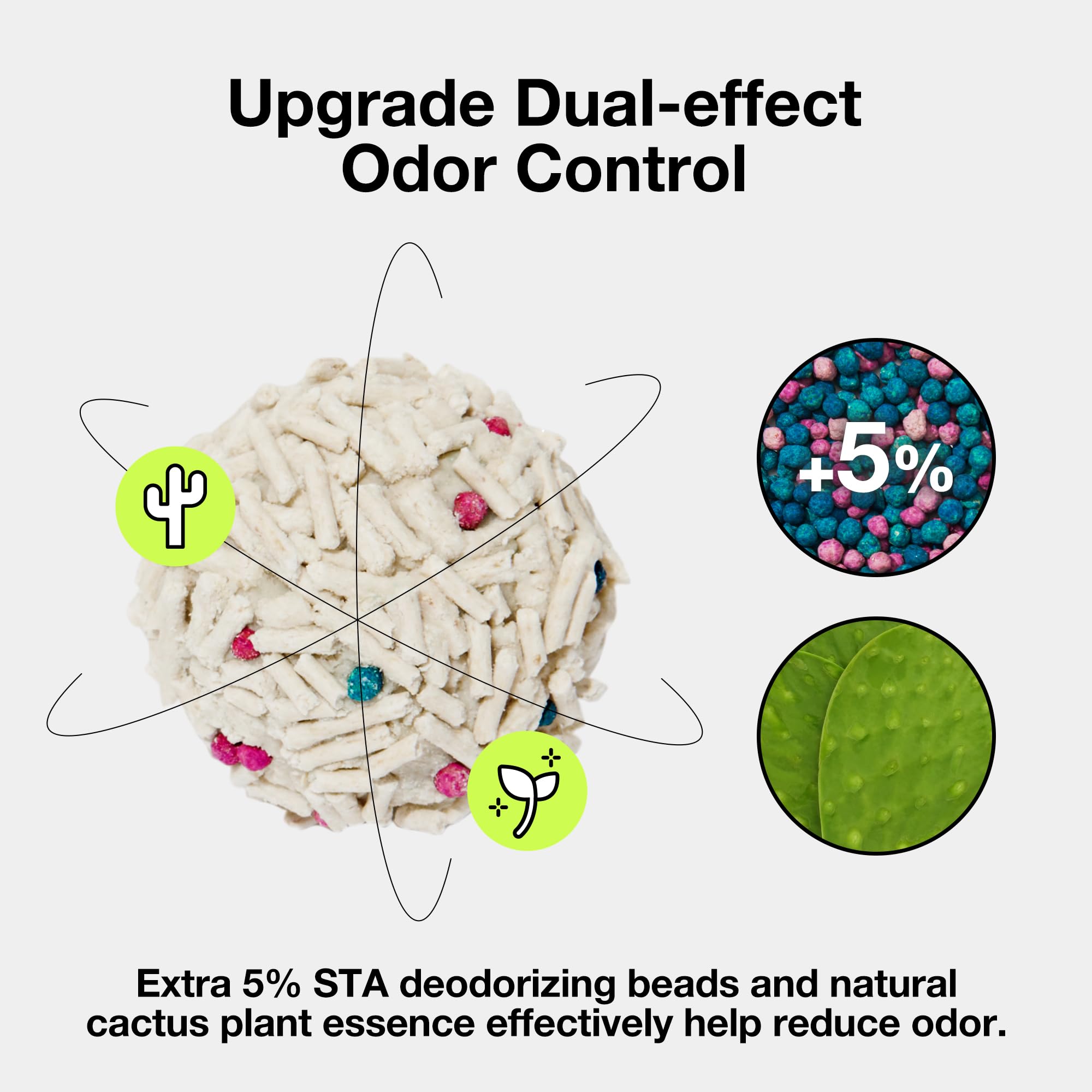 Vetreska Tofu Cat Litter uses cactus extract for natural odor control.