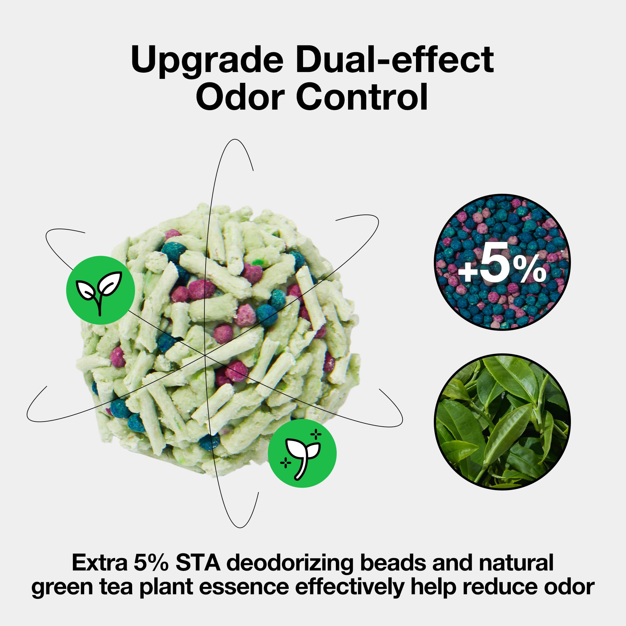 VETRESKA Tofu Cat Litter green tea odor control keeps the area smelling fresher