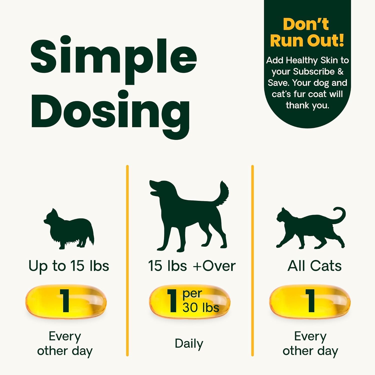 VetriScience Omega Healthy Skin gel caps use natural seed oils for pet health