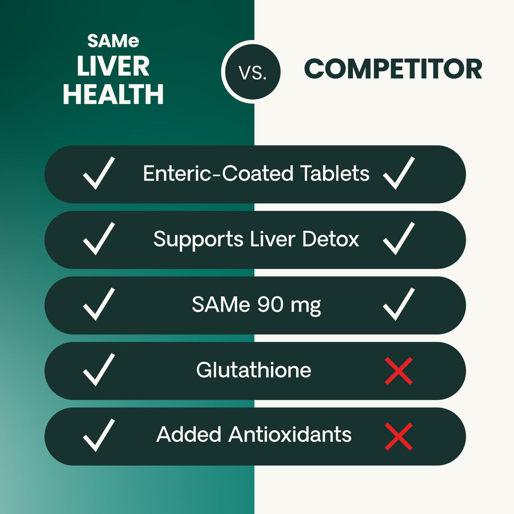 VetriScience SAMe Liver Health tablet shown unflavored and easy to add to meals.