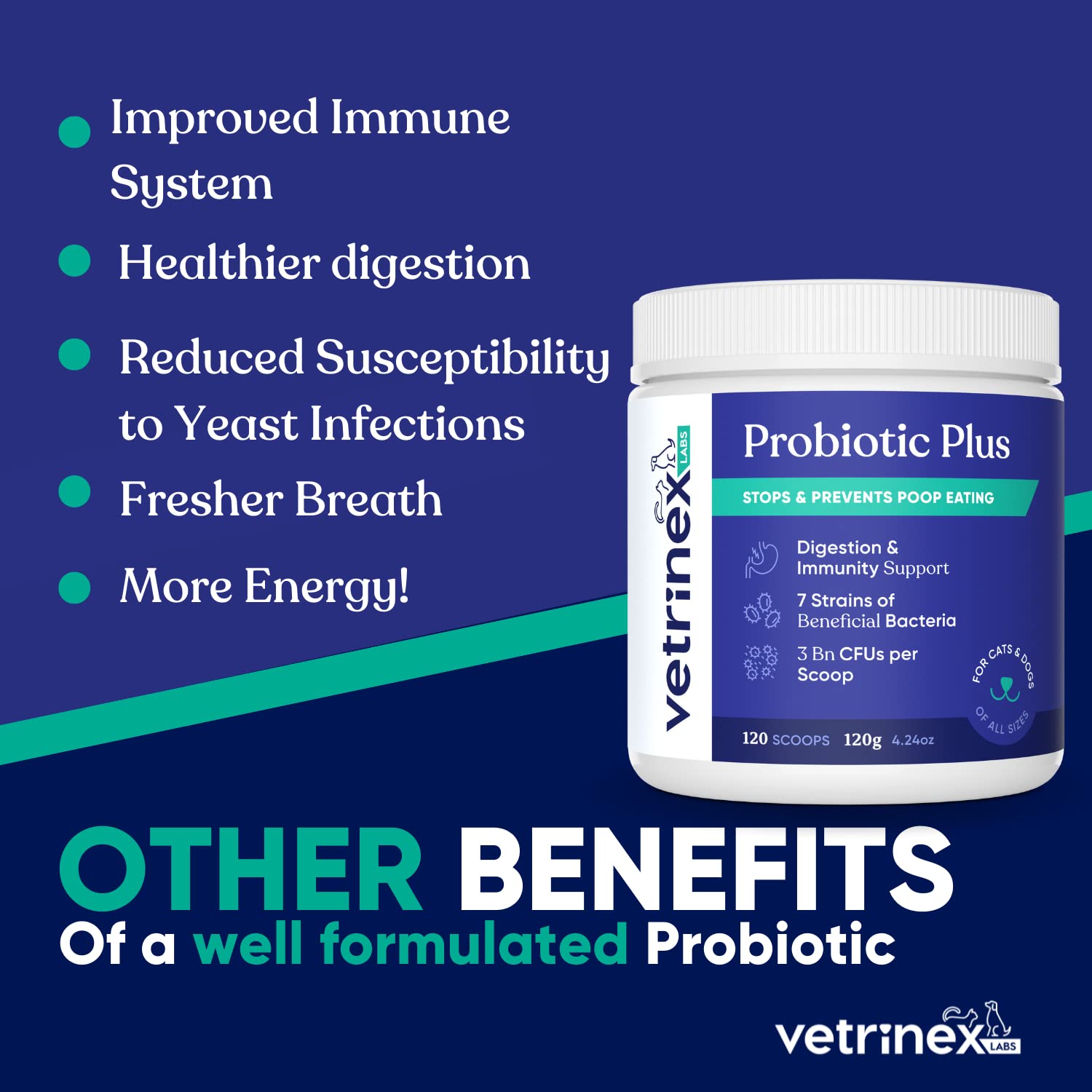 Vetrinex Labs sprinkle-over-food format simplifies daily administration.