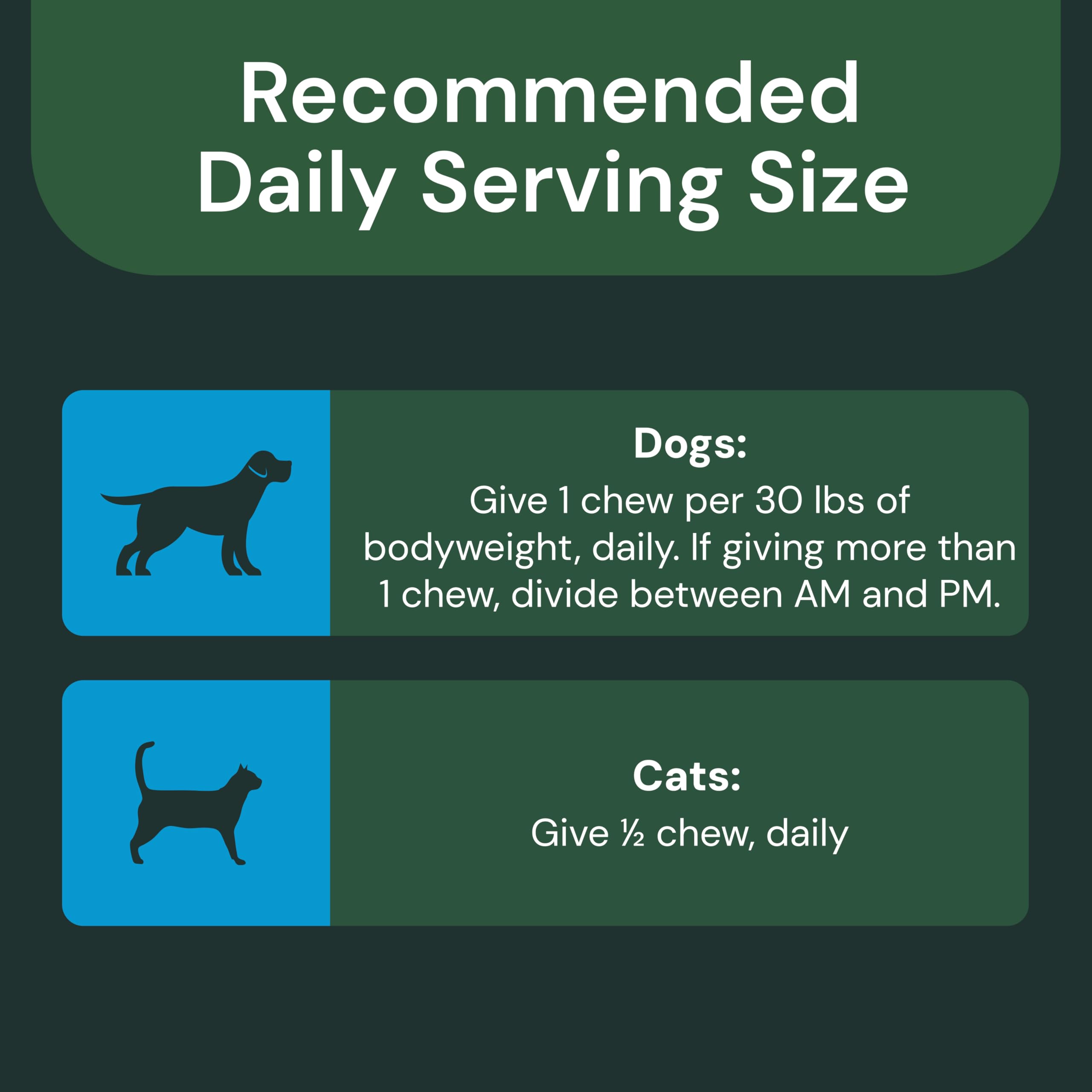 VetriScience Healthy Heart Chews label highlights CoQ10 and vitamin E for heart wellness.