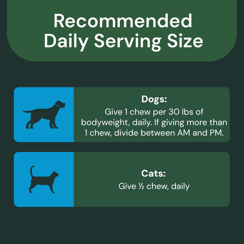 VetriScience Healthy Heart Chews label highlights CoQ10 and vitamin E for heart wellness.