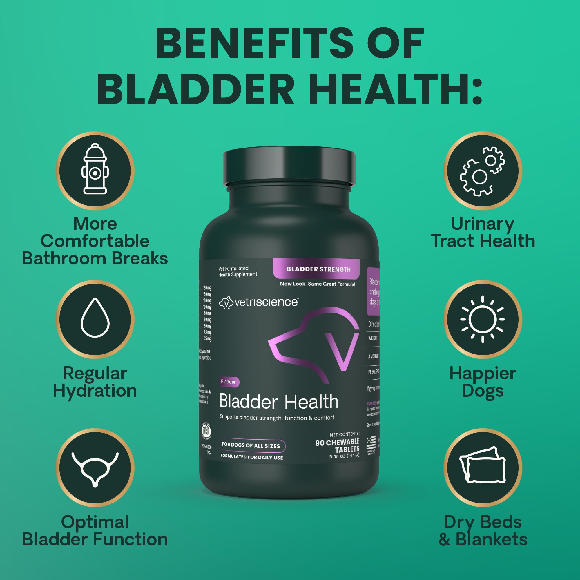 VETRISCIENCE Bladder Health saw palmetto icon on packaging indicating muscle tone support.