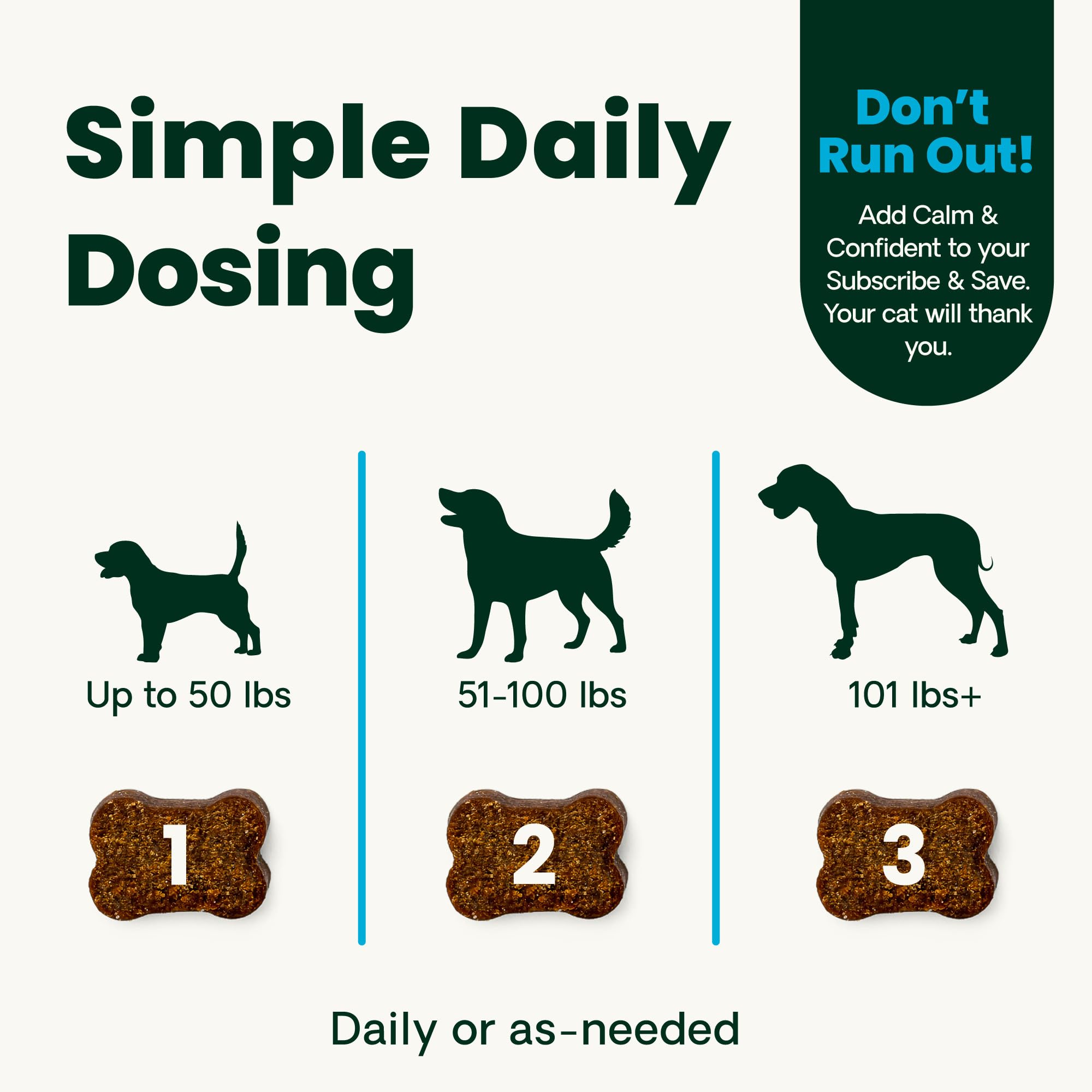 VetriScience Calm & Confident chews used as part of daily routine