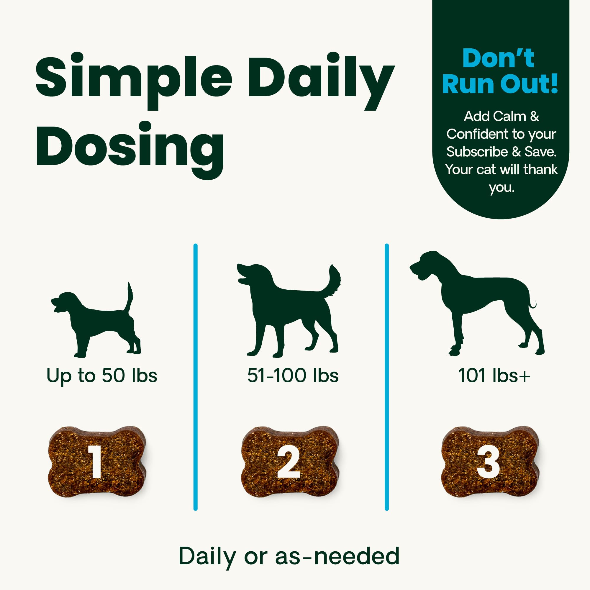 Delicious chicken flavor Calm & Confident chews dogs love during routine use