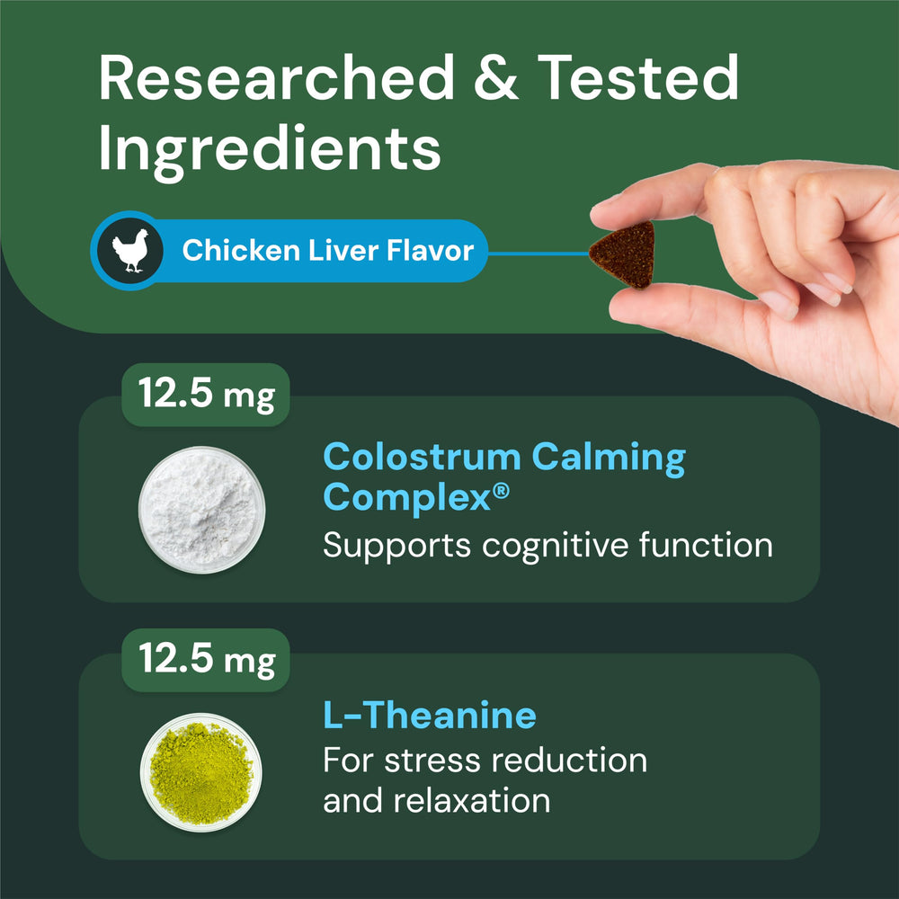 Ingredient label on VetriScience Calm & Confident Chews showing L-Theanine and Thiamine.