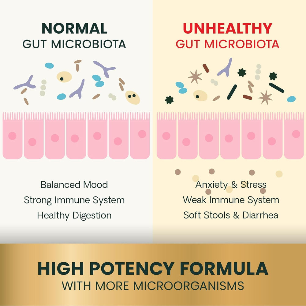 Open capsule shown for sprinkle on food for easy dosing