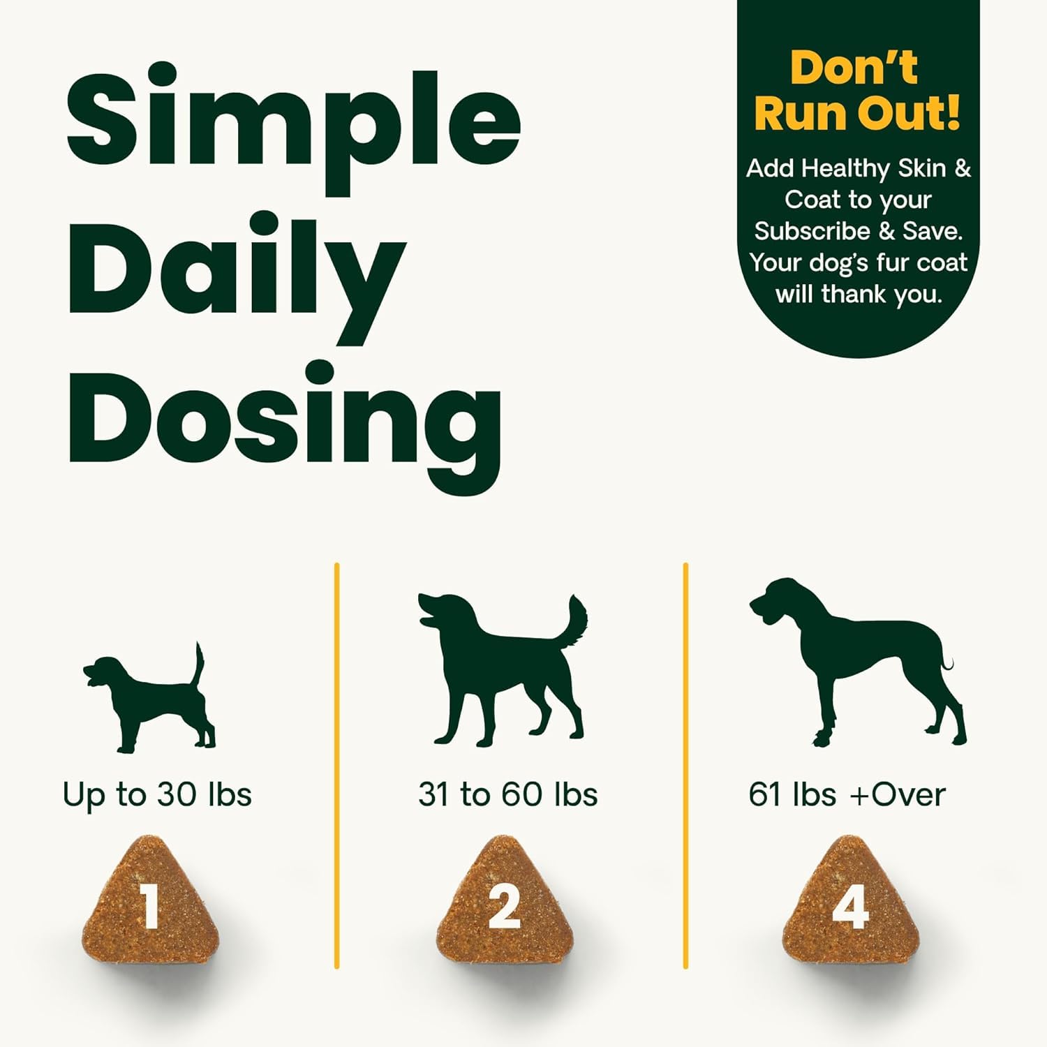 VetriScience coat shine after regular supplementation