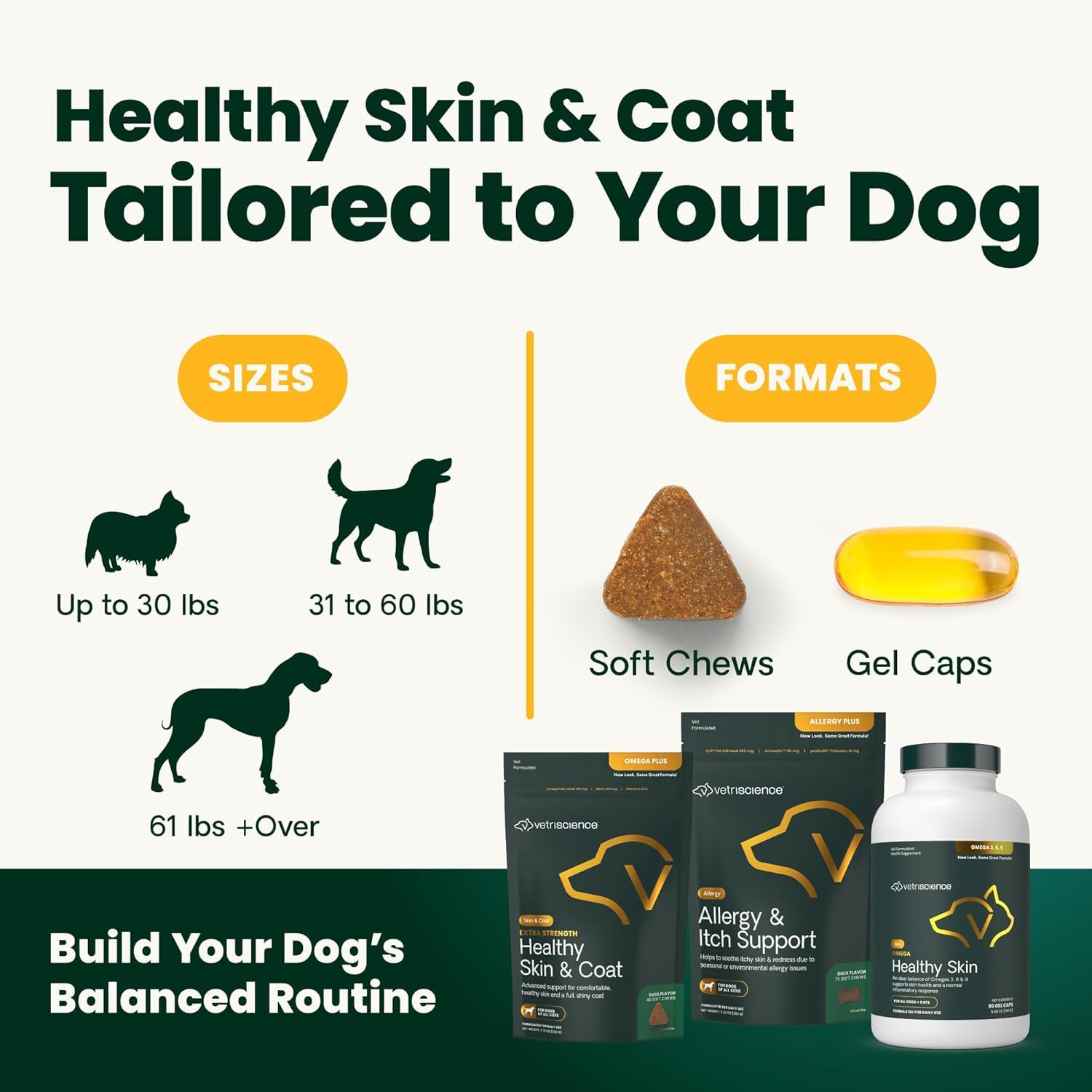 VetriScience duck-flavor chews support sensitive dogs
