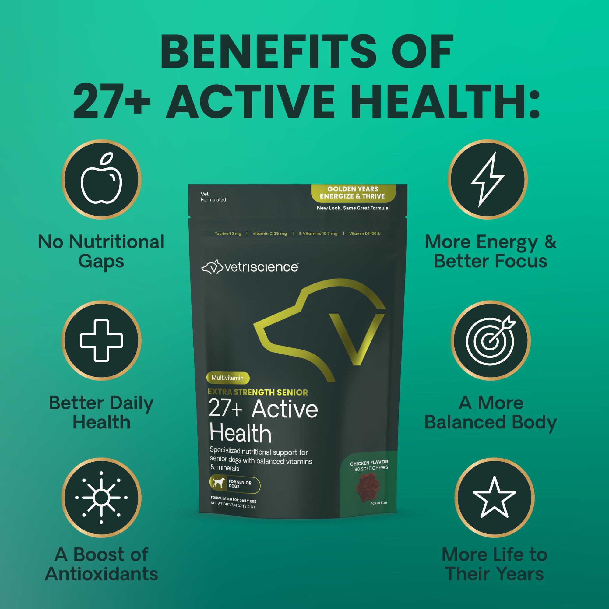 VetriScience Senior 27+ bite test, dogs happily chew the chicken-flavored supplement