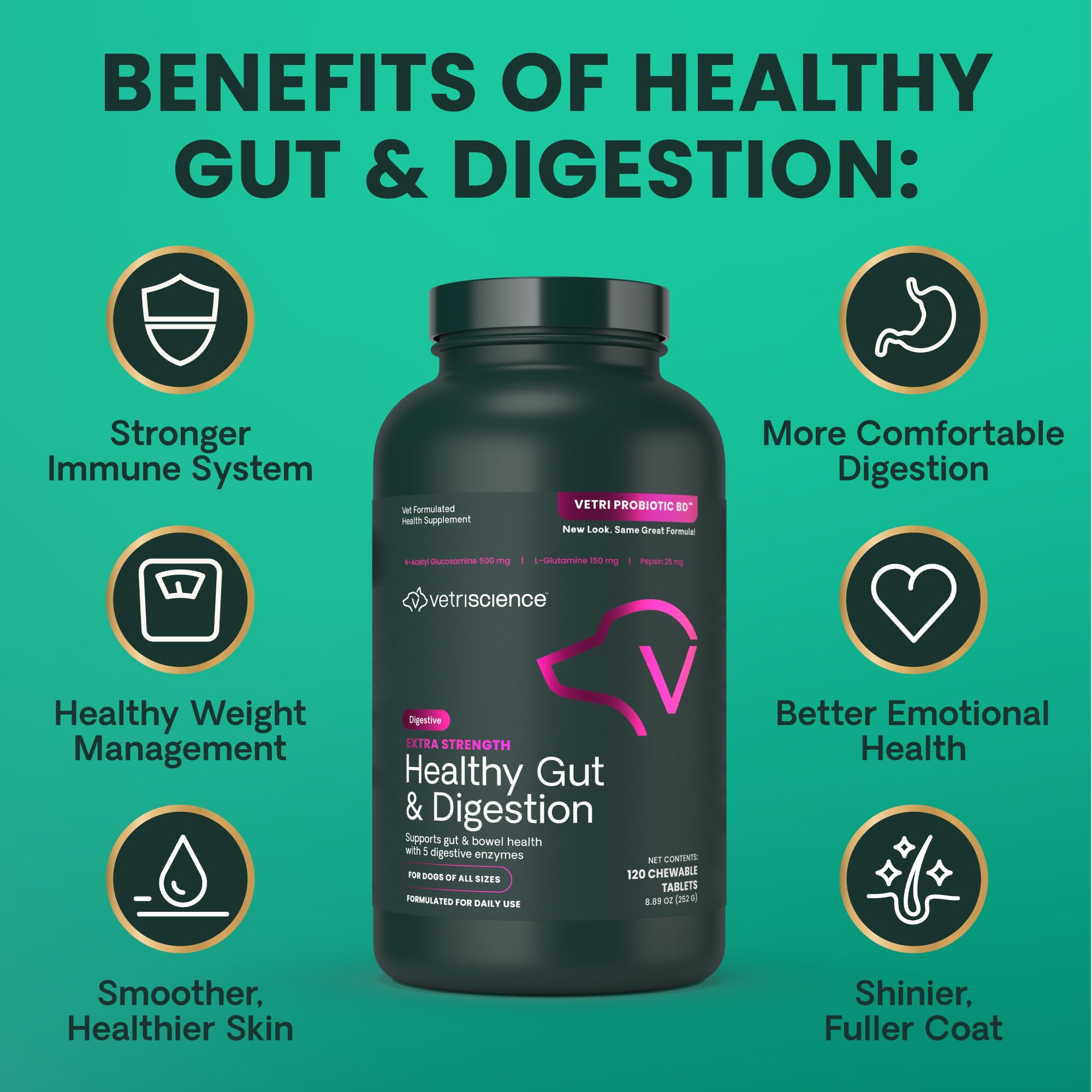 VetriScience gas and GI discomfort relief support after meals
