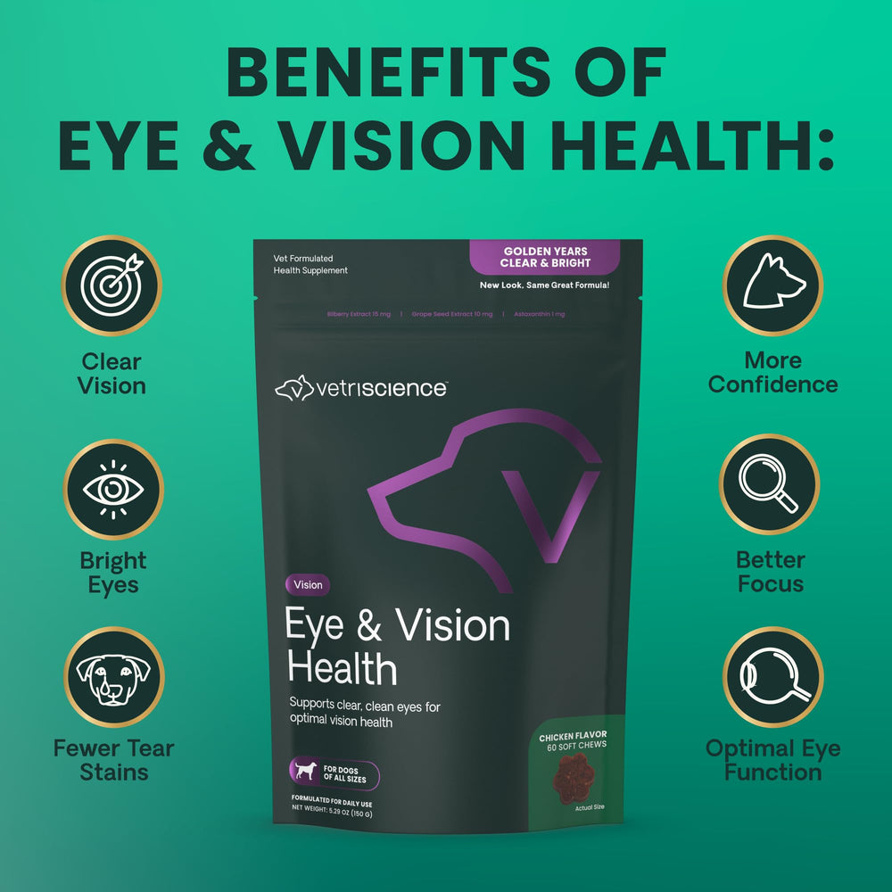VetriScience grape seed extract antioxidants for canine eye health.