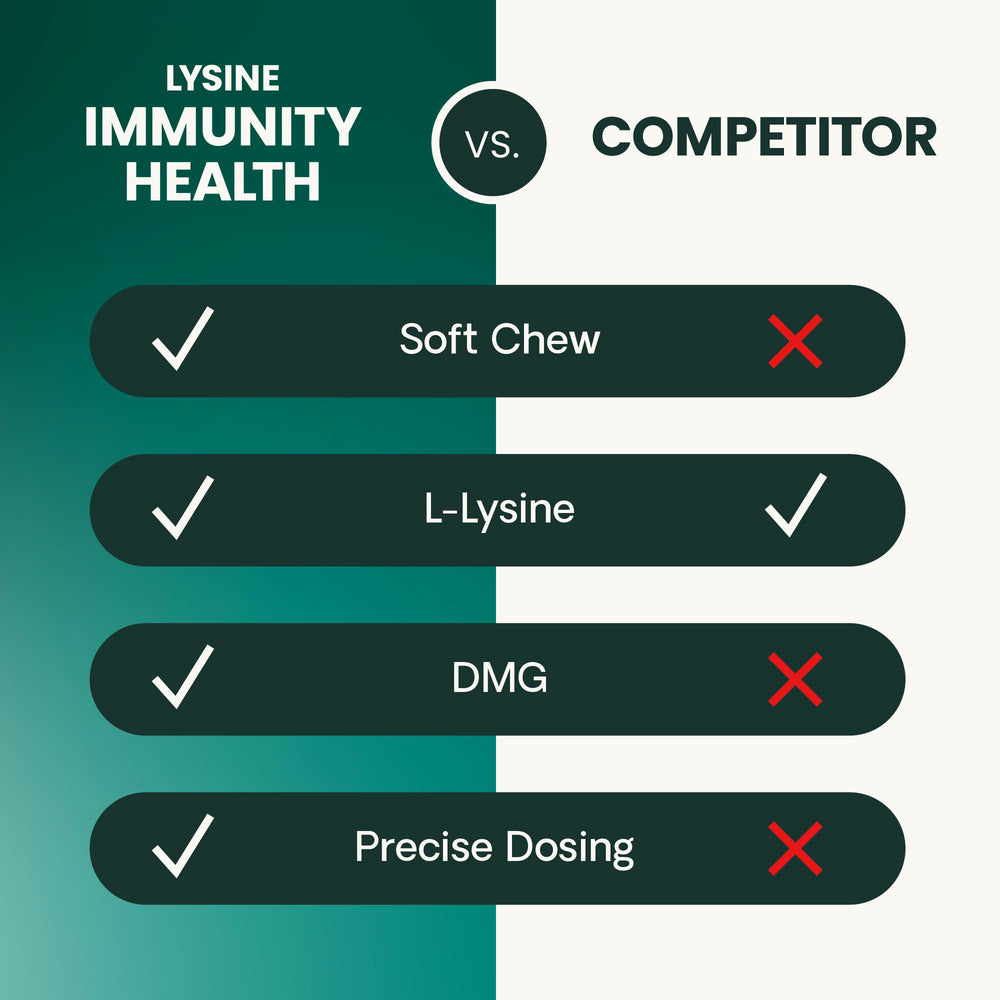 Kitten-friendly Lysine Immunity Health chews suitable for all life stages.