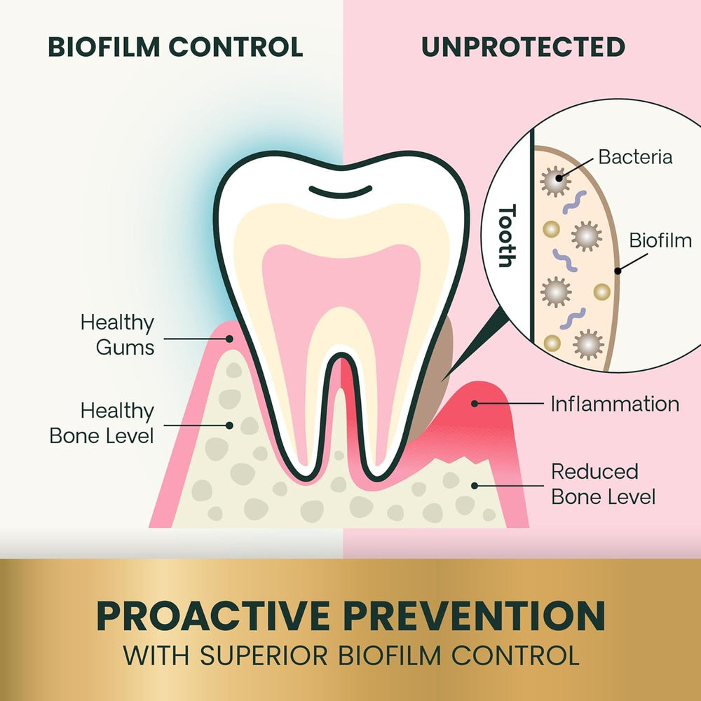 VetriScience Perio Plus Stix chicken liver flavor for palatable dental care