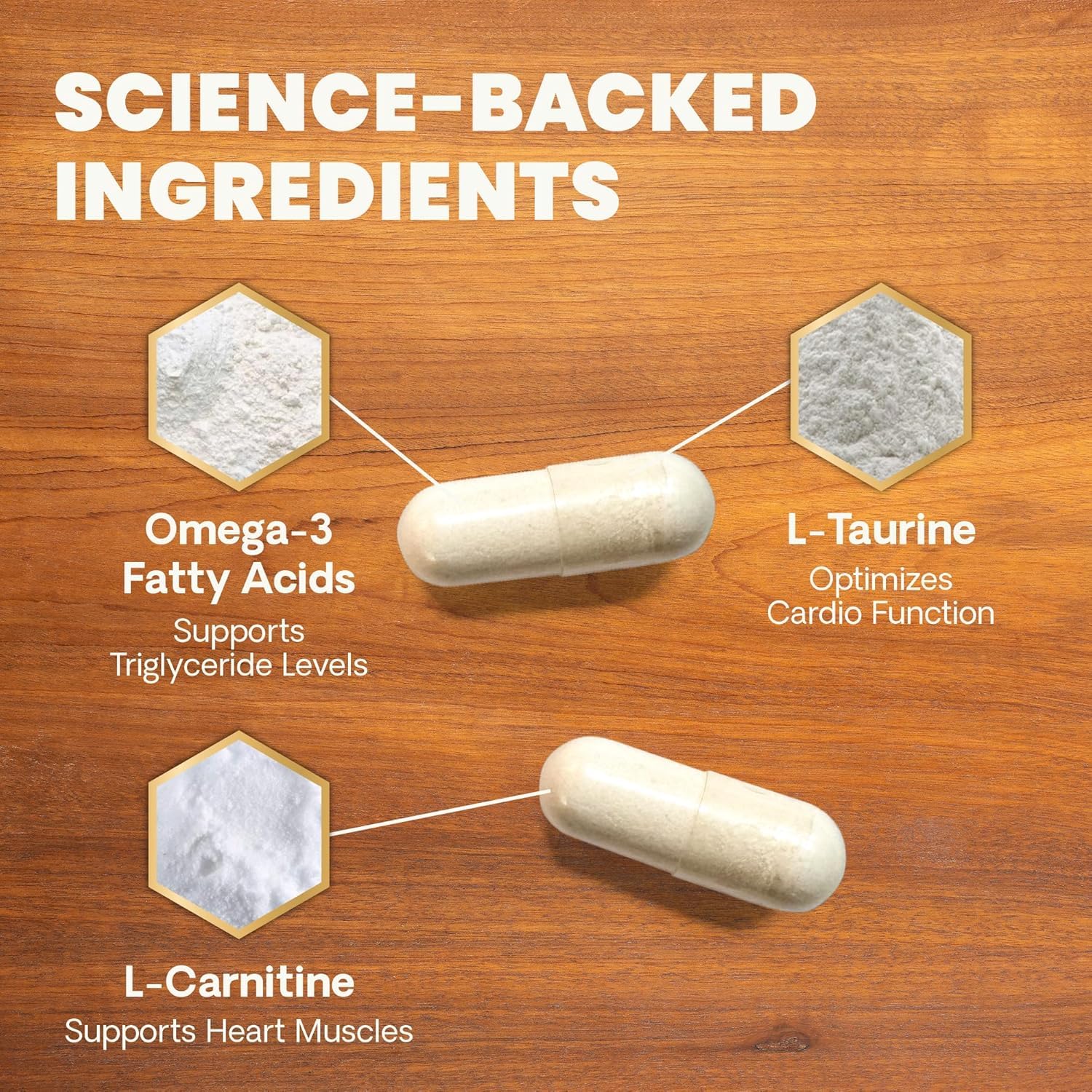 VetriScience Taurine-CoQ10 ingredients label highlights cardio nutrients for pets