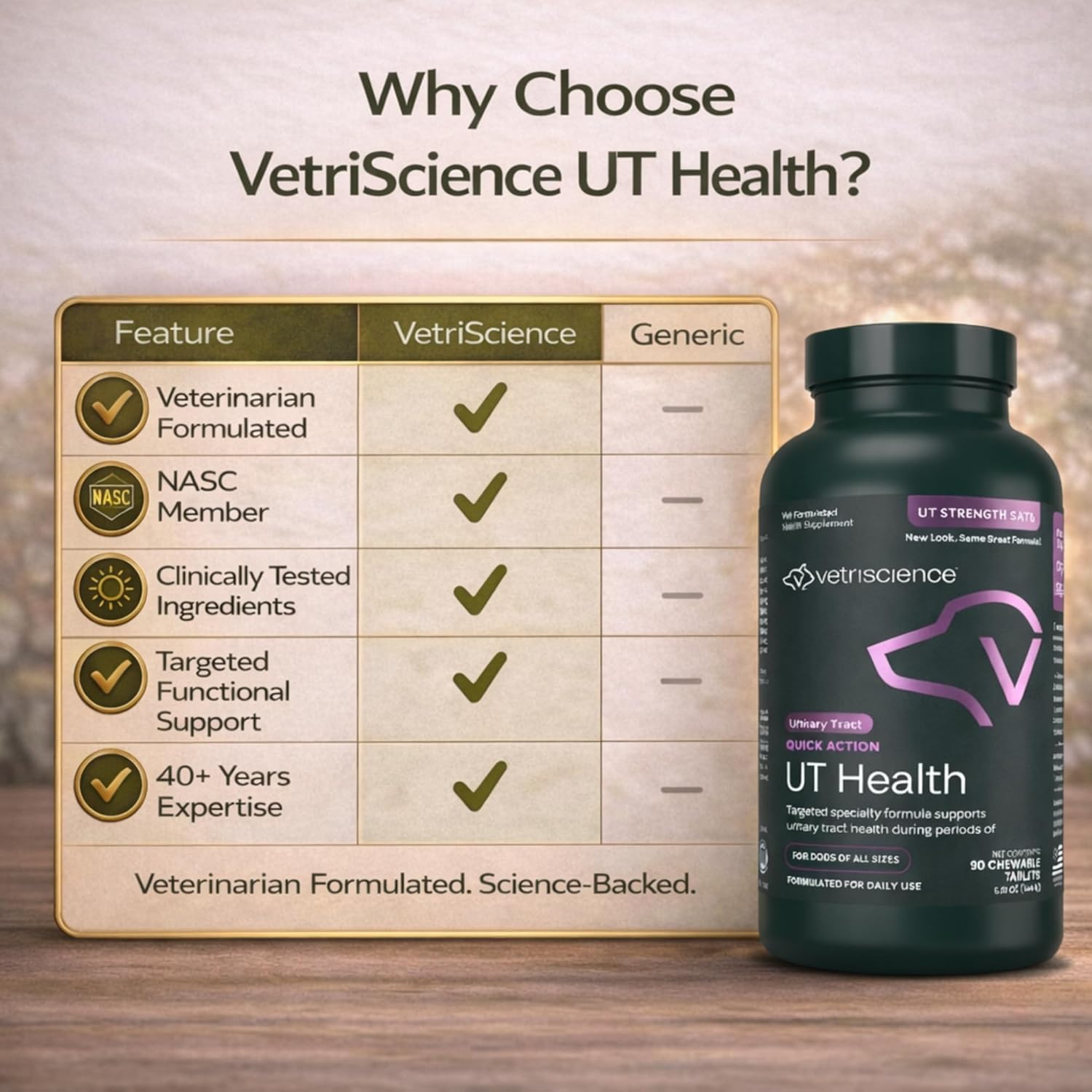 Veterinarian-formulated UT Health chews shown with vet sticker for trust.