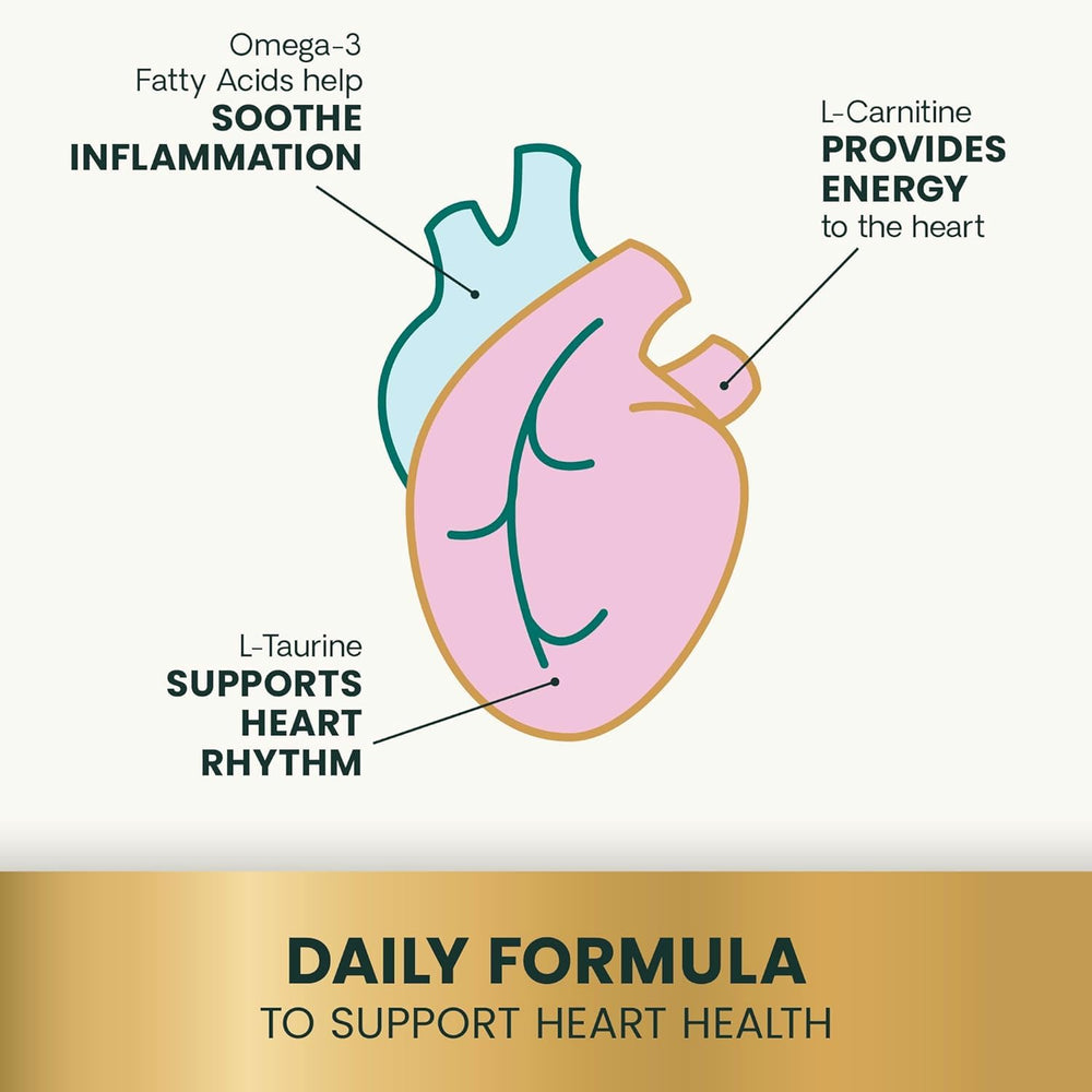 VetriScience Vitamin-mineral heart support tablet closeup shows essential heart nutrients