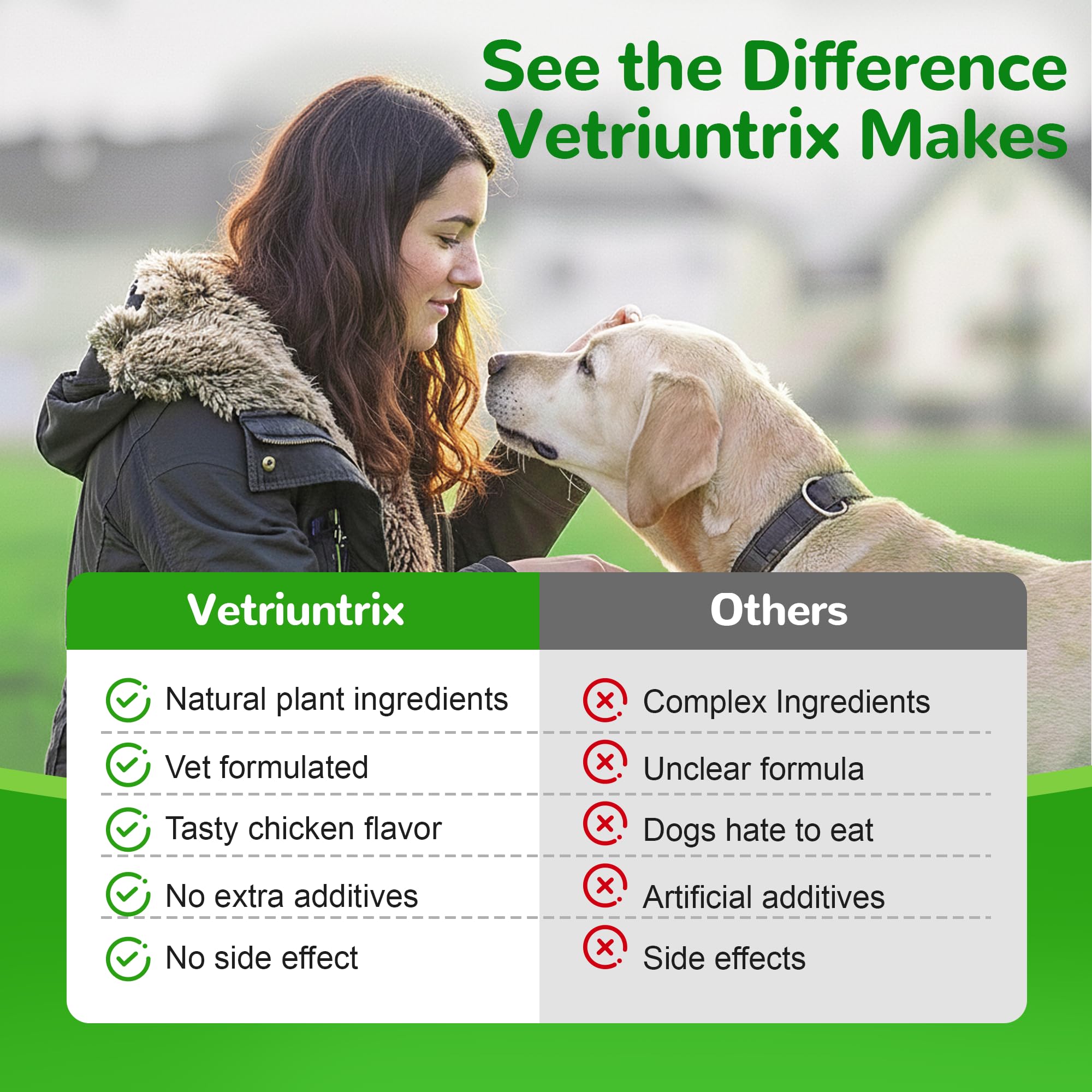 Vetriuntrix 200-count bottle ensures long-lasting daily dosing.