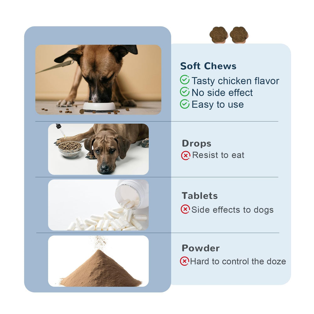 Valerian root ingredient highlighted in Vetriuntrix Calming Chews
