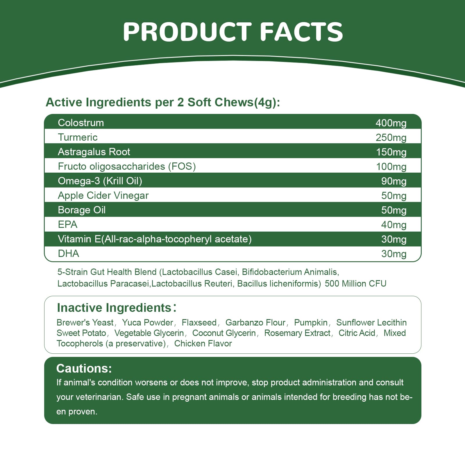 Lab tested formula badge shown for safety and potency