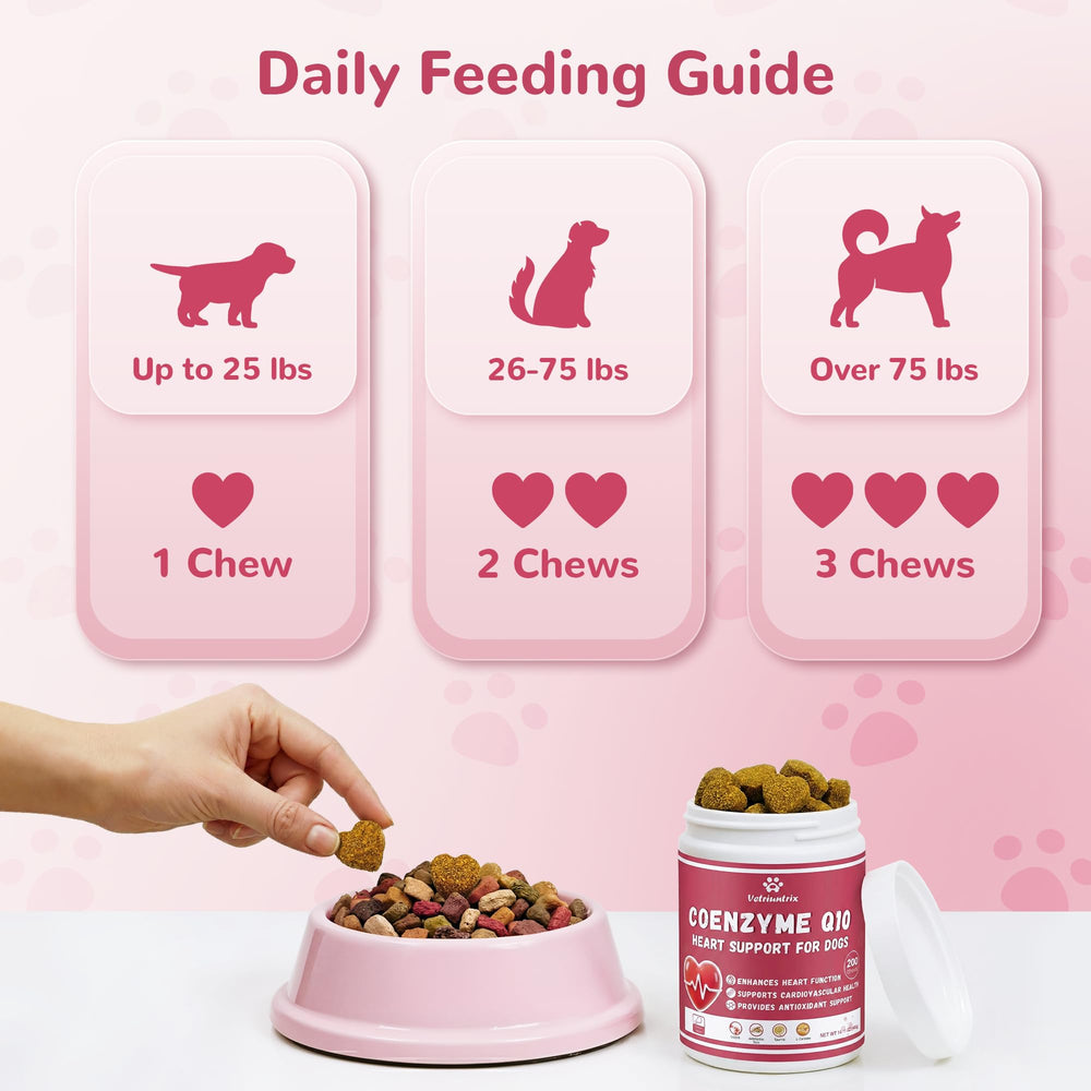 Packaging front of Vetriuntrix Heart Support emphasizes clean ingredients.