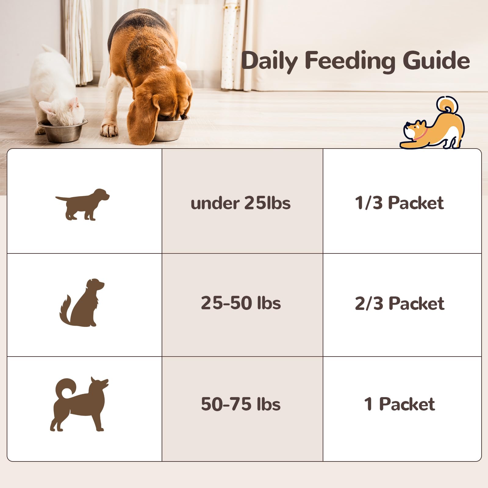 Vetriuntrix veterinary-formulated formula reflects professional input.