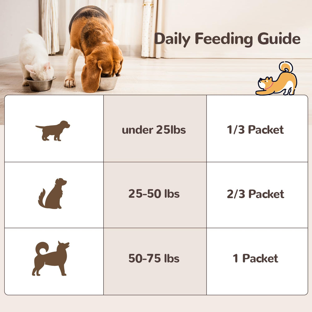 Vetriuntrix veterinary-formulated formula reflects professional input.