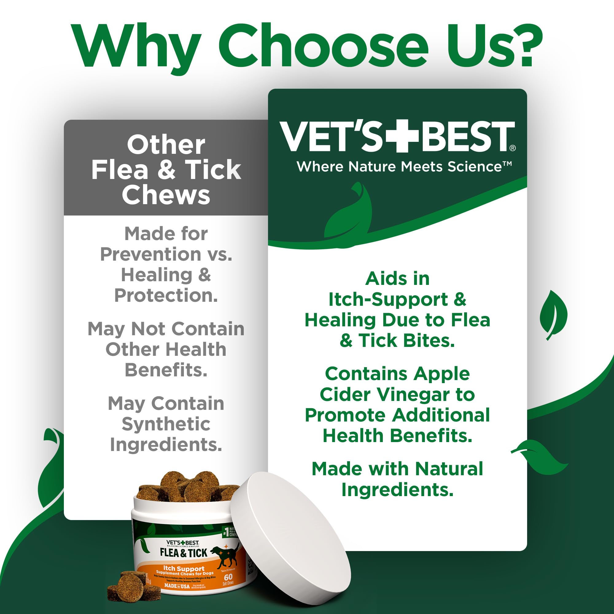 Vet's Best chews on a dog bowl showing coat support and skin comfort
