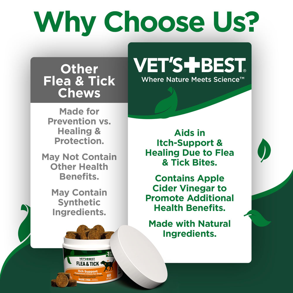 Vet's Best chews on a dog bowl showing coat support and skin comfort