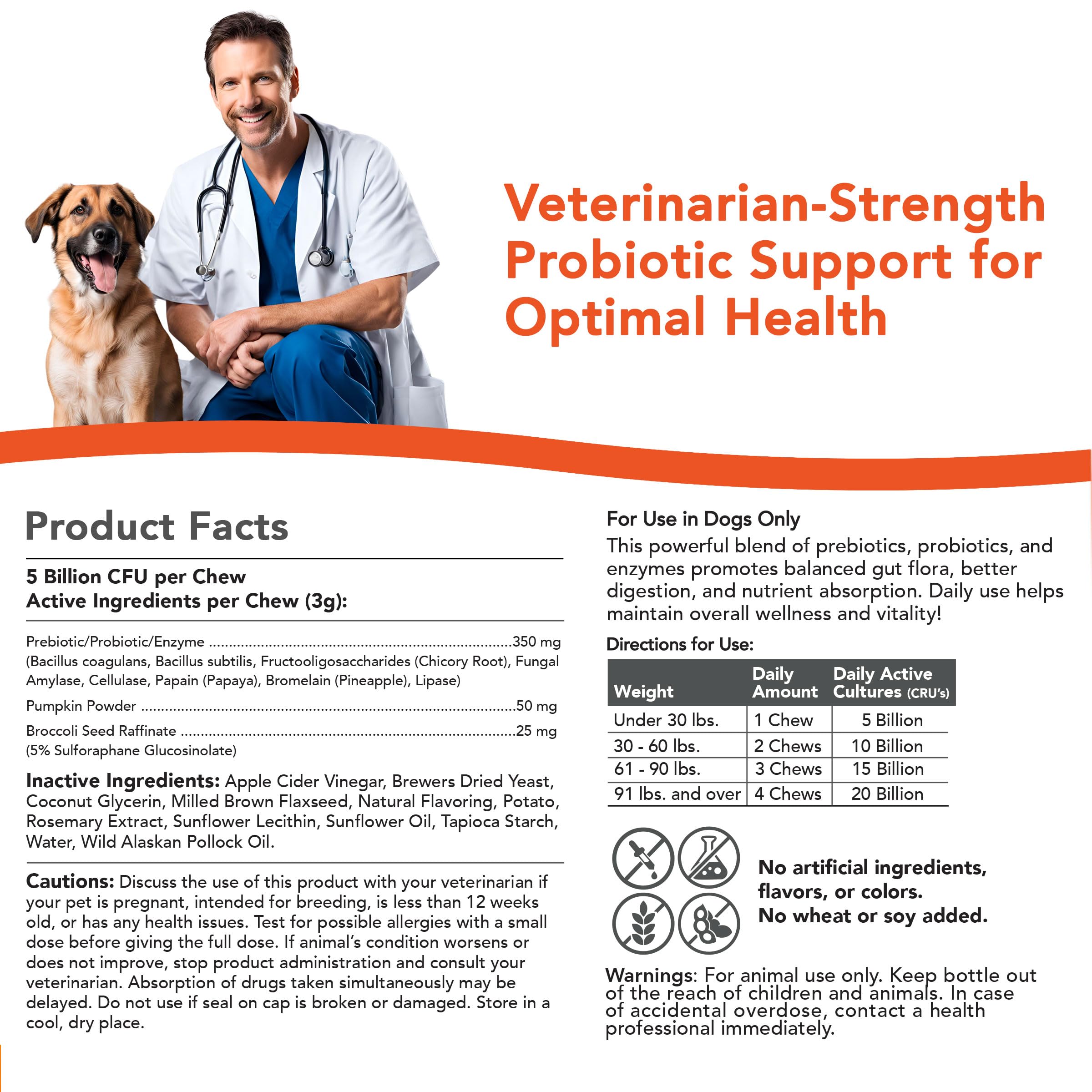 VetSmart Formulas pumpkin powder visual emphasizing fiber and immune support for dogs.