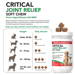 VetSmart Formulas glucosamine MSM-rich formula highlights joint support benefits.