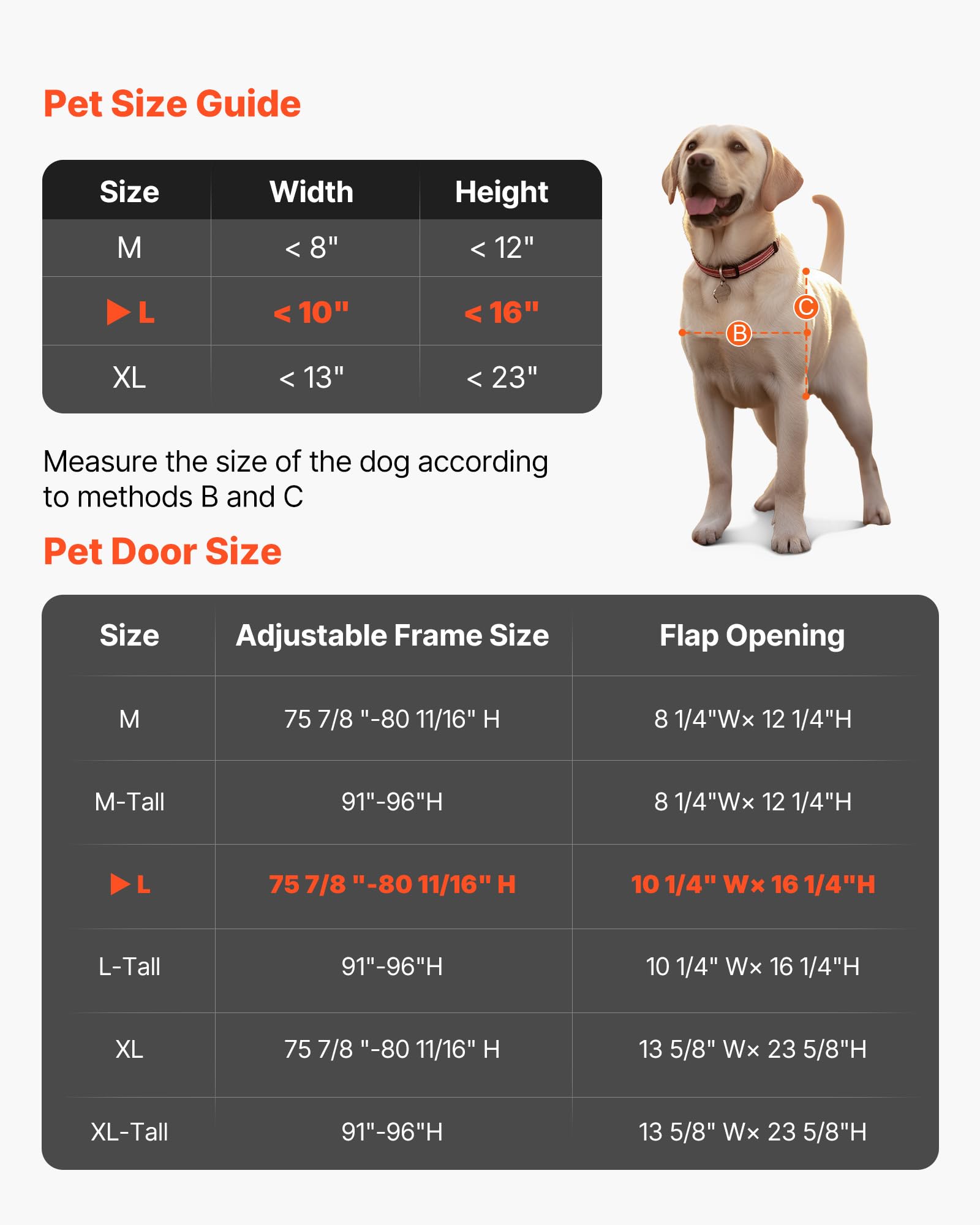 VEVOR dog door aluminum frame combines strength with sleek appearance