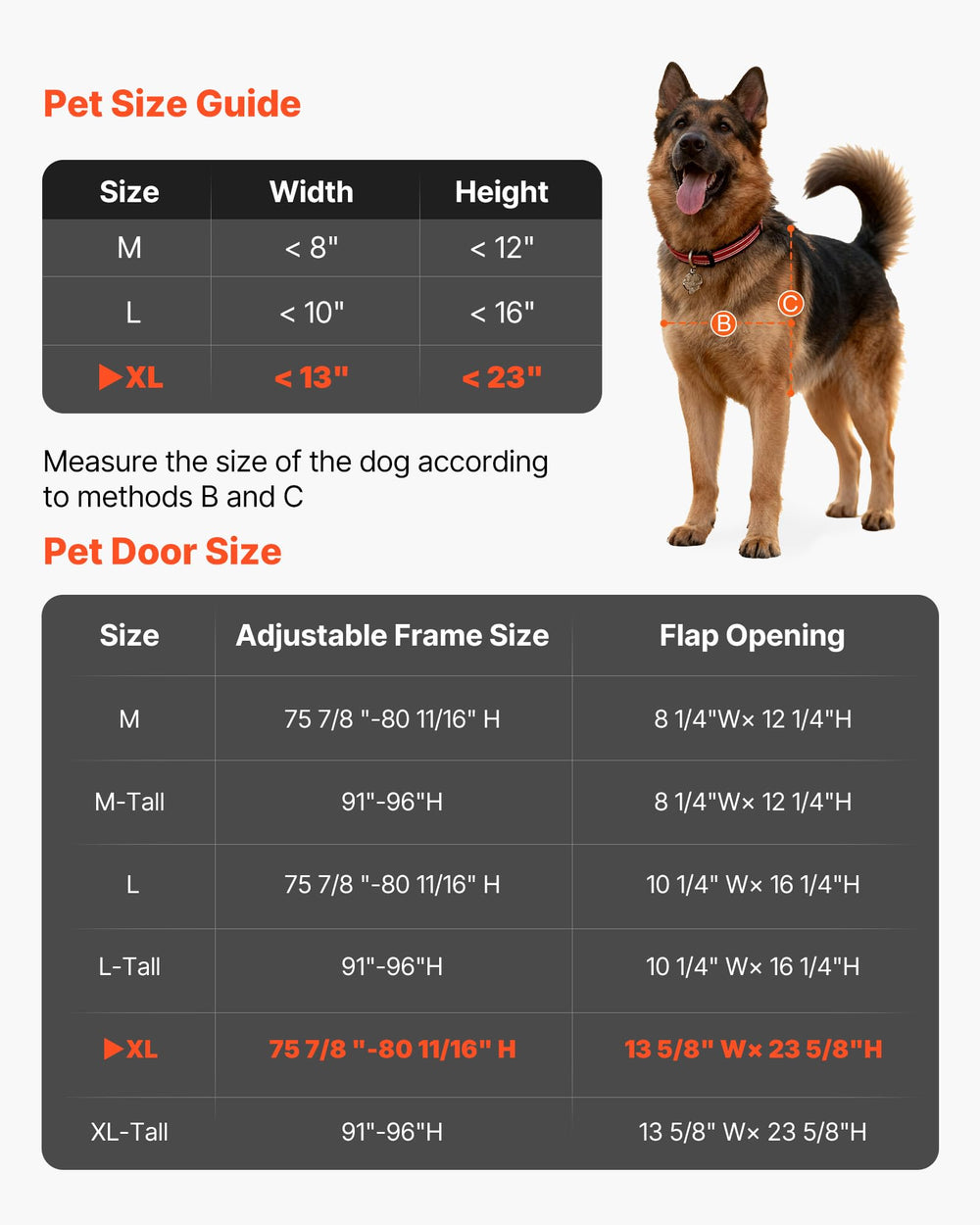 VEVOR dog door locking design adds secure pet access control
